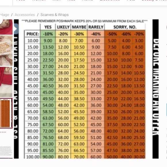 Vintage Estate 1946 Sterling Reed & Barton La Splendide Hand Engraved … - Picture 9 of 10